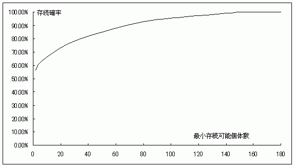 fig17-20.gif