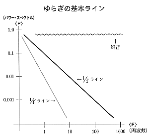 炬ɂẴOt